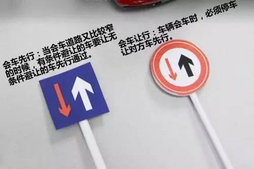 會車先行標志如何區(qū)分