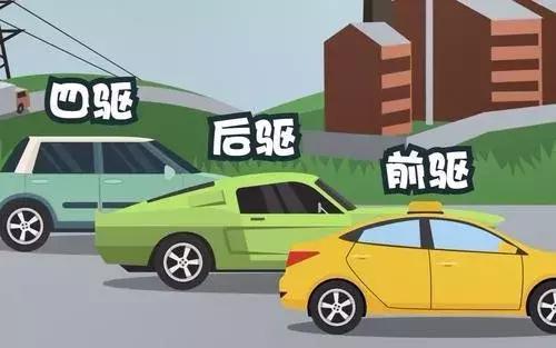 前驅(qū)車與后驅(qū)車的優(yōu)缺點(diǎn)有哪些