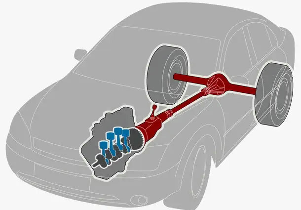 汽車傳動系統(tǒng)的故障有哪些