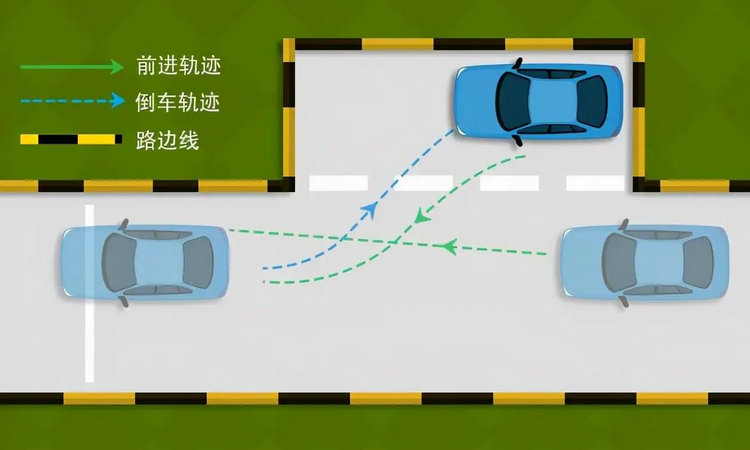 路邊側(cè)方停車最正確的方法 側(cè)方停車注意事項(xiàng)