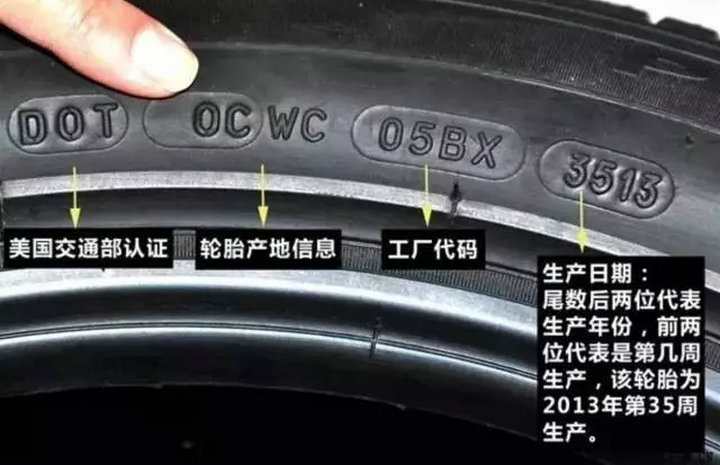 如何查看汽車輪胎的生產日期