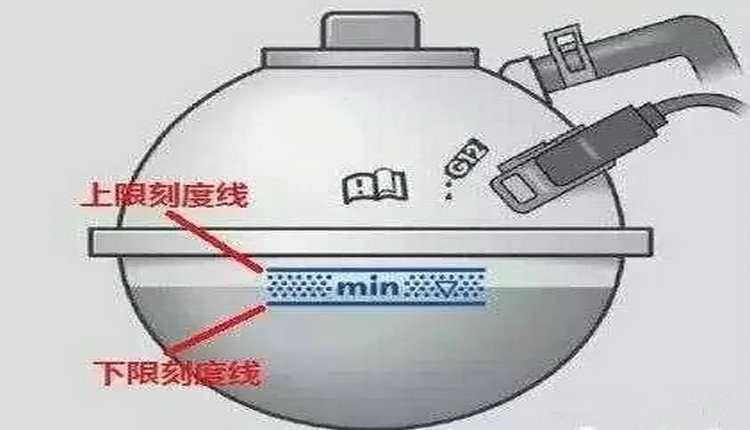 防凍液缺失會(huì)造成什么影響