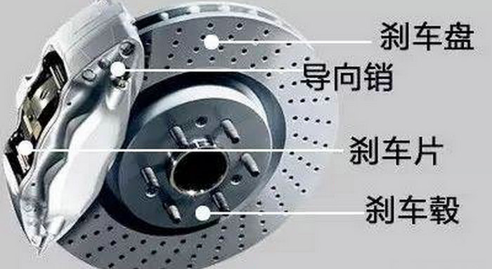 剎車有噠噠噠的聲音怎么回事