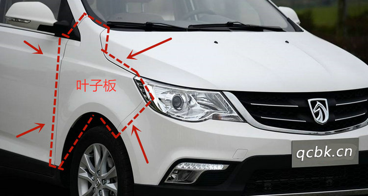 汽車(chē)輪胎上面的車(chē)殼叫什么