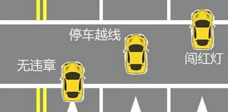 越線停車(chē)怎么處罰2023