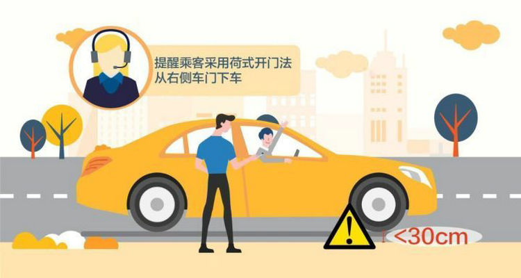 紅綠燈路口下車怎么處罰