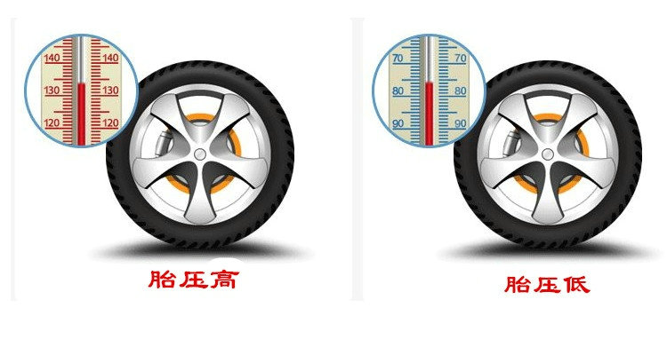 汽車輪胎胎壓3.2會爆胎嗎