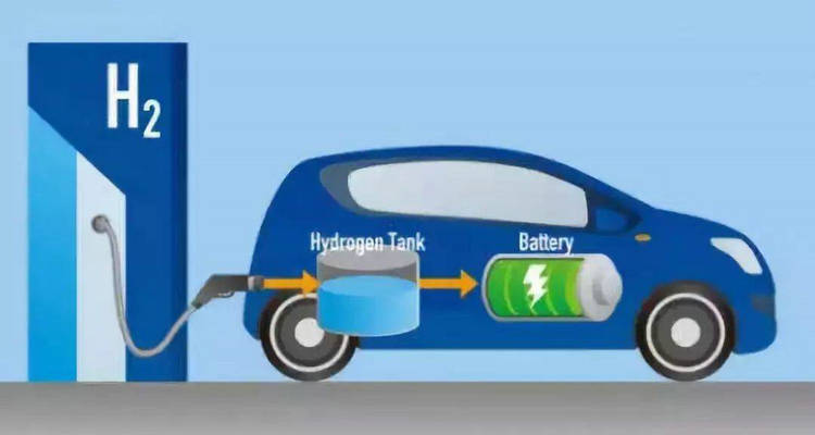 純電動(dòng)汽車(chē)和燃料電池汽車(chē)的區(qū)別