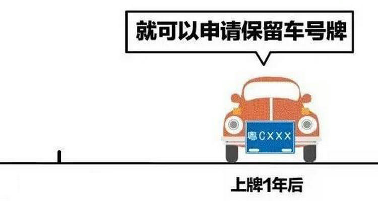 申請(qǐng)保留車牌號(hào)需要什么條件