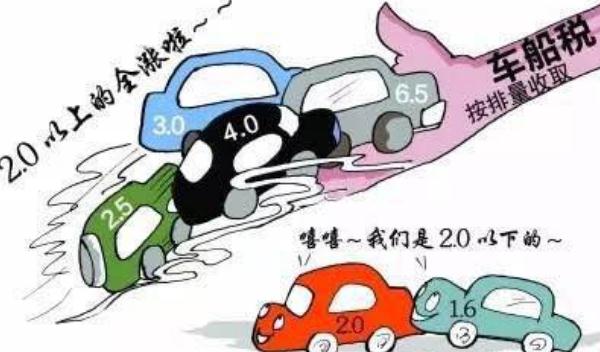 車船使用稅多少錢，必繳項(xiàng)目（按照標(biāo)準(zhǔn)來交）