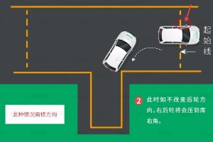 倒車入庫怎么找點位最準(zhǔn)確 做好四個步驟(坐姿后視鏡方向盤車速)