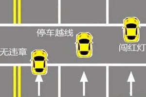 2022年闖紅燈不再扣6分 越線停車扣1分(抵達(dá)對(duì)面扣6分)