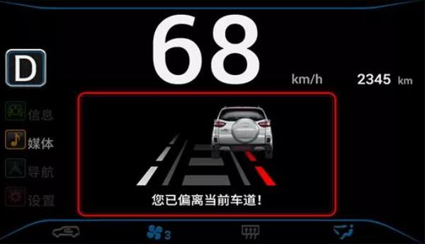 LDW車(chē)道偏離預(yù)警系統(tǒng)，安全預(yù)警（時(shí)刻提醒你）