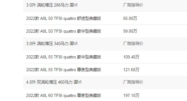 奧迪a8l2022款最新款價格 2022款a8l售價75萬