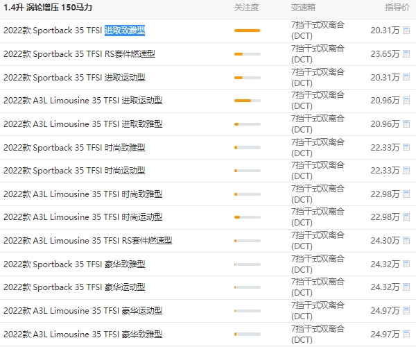 奧迪a3多少錢落地 奧迪a3新款落地最低19萬（2022款售價20萬）