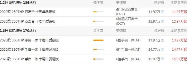 東風(fēng)標(biāo)致408價格及圖片 標(biāo)致408在售2020款報價11萬