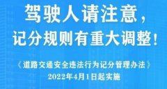 2022年4月1日新交規(guī)扣分標準，這些扣分項要注意了