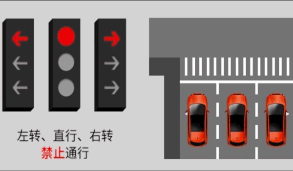 新國(guó)標(biāo)紅綠燈信號(hào)燈圖解 共有8個(gè)圖解(8種應(yīng)對(duì)措施)