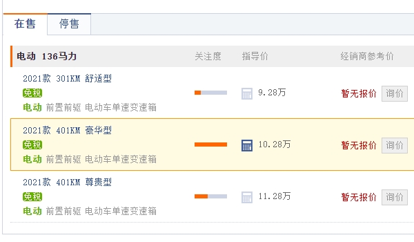 比亞迪元pro新能源價格 比亞迪元pro新能源9.28萬起