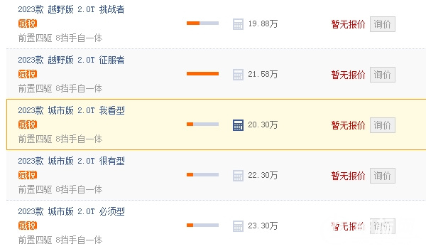 魏派300越野版多少錢(qián) 魏派300越野版新車(chē)售價(jià)19.88萬(wàn)元