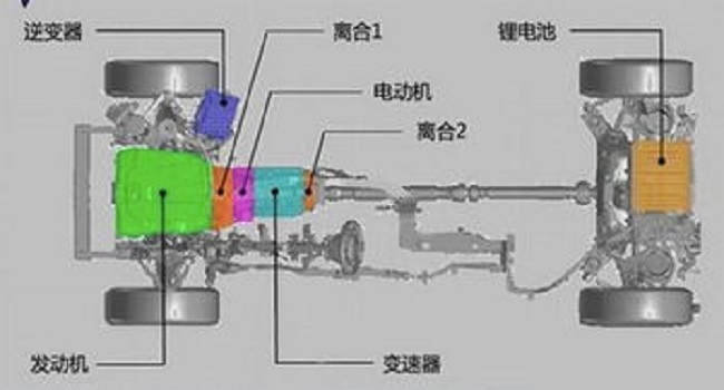 增程式混動技術(shù)是什么，增加一個內(nèi)燃機給電池充電增加續(xù)航