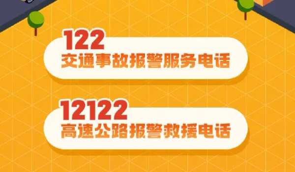 交警電話是多少 122或者是12122（根據(jù)實際情況來選擇使用）