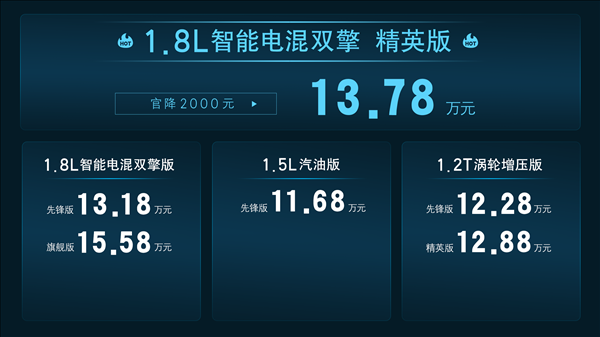 三套動(dòng)力 新款豐田卡羅拉上市：11.68萬起價(jià)格新低