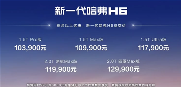 國產(chǎn)SUV銷量王者！全新一代哈弗H6上市：10.39萬起