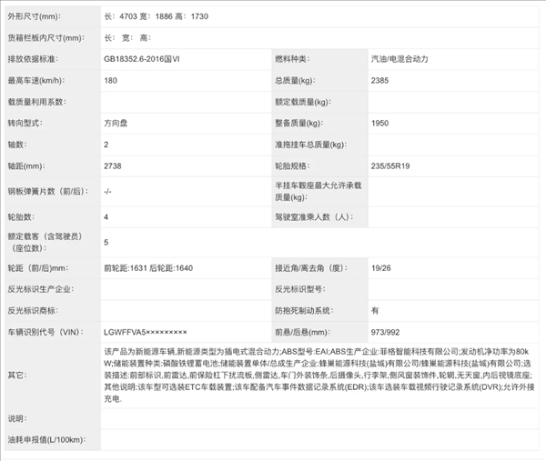 全新哈弗H6 Hi4實車曝光！1.5升插混動力：燃油版11.79萬起