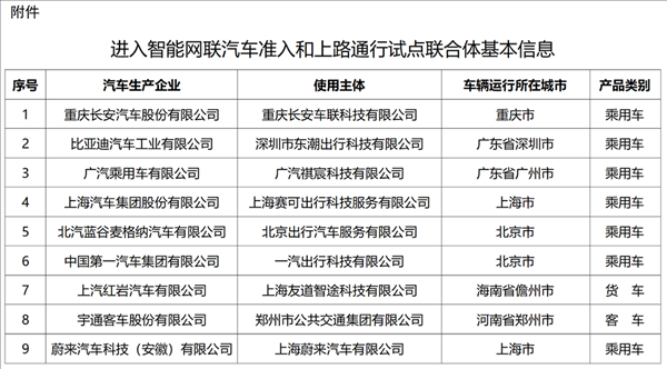 小鵬迎智駕女強(qiáng)人 來(lái)自阿里達(dá)摩院 網(wǎng)友：顏值擔(dān)當(dāng)