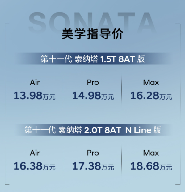 13.98萬-18.68萬元 北京現(xiàn)代第十一代索納塔上市