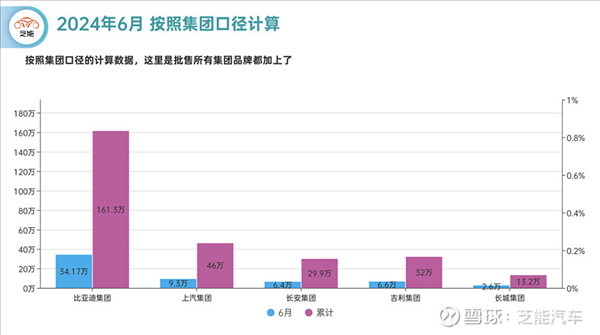 卡羅拉也來798：老舊燃油車香起來了嗎？